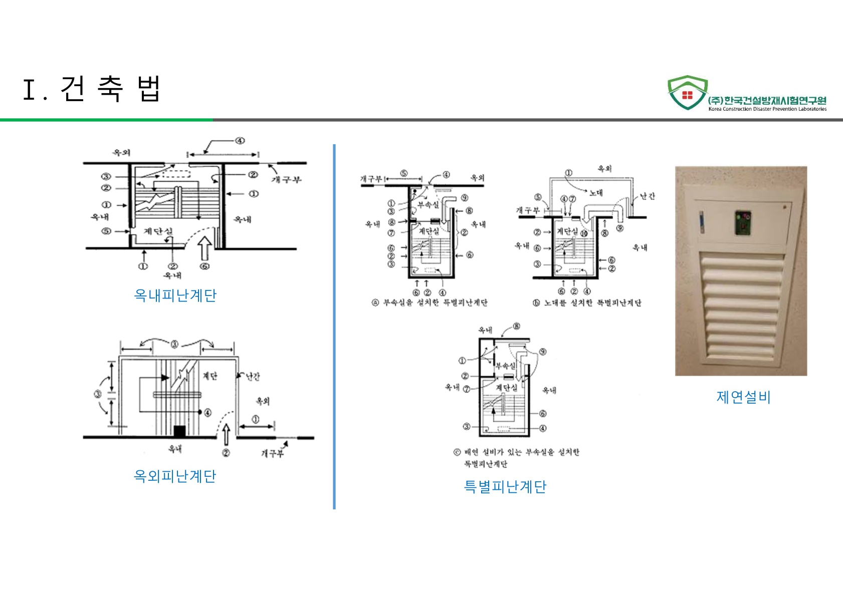 방화문 방화셔터 건축법 및 품질관리 교육자료_26.jpg
