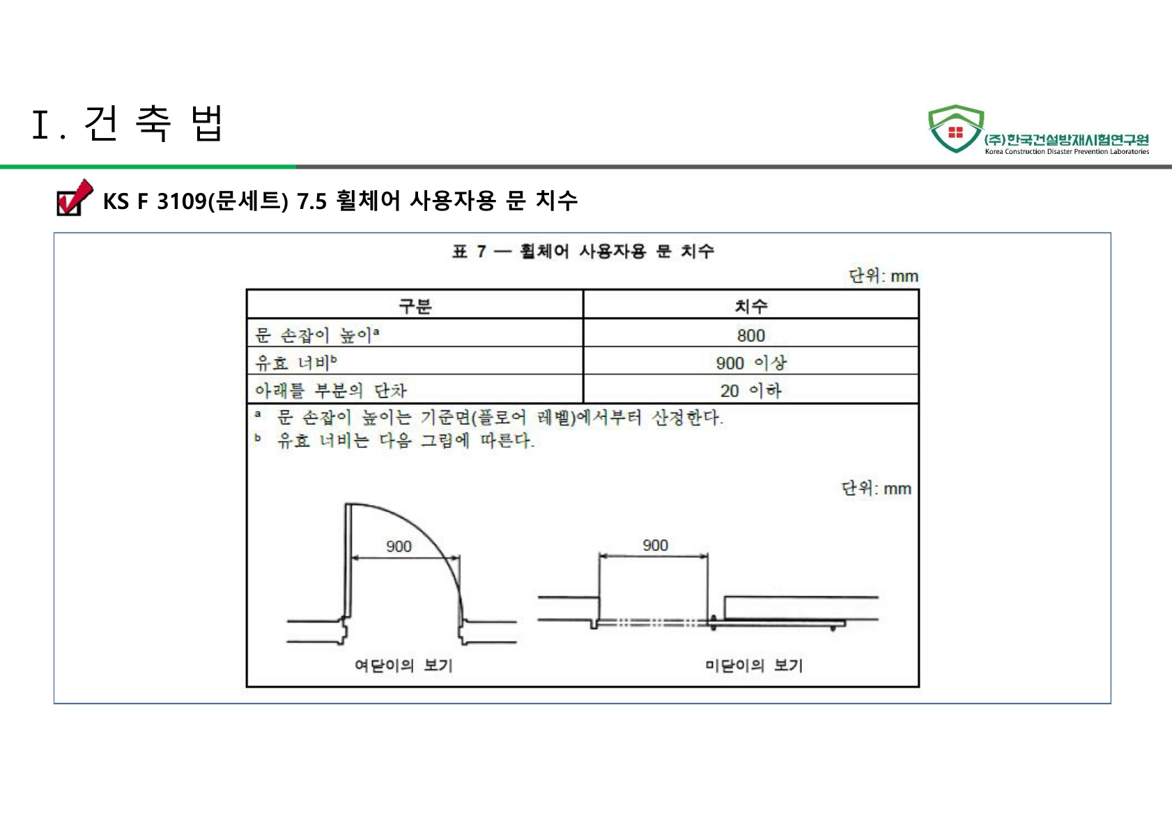방화문 방화셔터 건축법 및 품질관리 교육자료_24.jpg