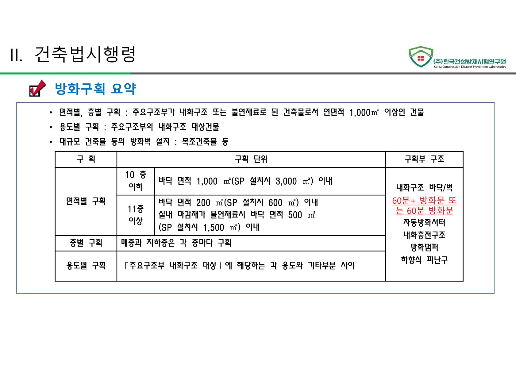 방화문 방화셔터 건축법 및 품질관리 교육자료_34.jpg